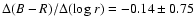 $\Delta(B-R)/\Delta({\rm log}~r)=-0.14\pm0.75$