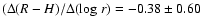 $(\Delta(R-H)/\Delta({\rm log}~ r)=-0.38\pm0.60$