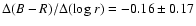 $\Delta(B-R)/\Delta({\rm log}~ r)=-0.16\pm0.17$