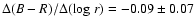 $\Delta(B-R)/\Delta({\rm log}~ r)=-0.09\pm0.07$