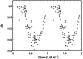 \begin{figure}
\par\includegraphics[width=7.25cm,clip]{8252fig4.eps} \end{figure}