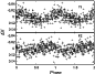 \begin{figure}
\par\includegraphics[width=7.6cm,clip]{8252fig5.eps} \end{figure}