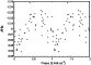 \begin{figure}
\par\includegraphics[width=7.3cm,clip]{8252fig6.eps} \end{figure}
