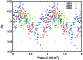 \begin{figure}
\par\includegraphics[width=7.25cm,clip]{8252fig9.eps} \end{figure}