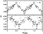 \begin{figure}
\par\includegraphics[width=7.6cm,clip]{8252fig11.eps} \end{figure}