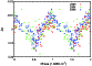\begin{figure}
\par\includegraphics[width=7.25cm,clip]{8252fig12.eps} \end{figure}