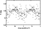 \begin{figure}
\par\includegraphics[width=7.25cm,clip]{8252fig13.eps} \end{figure}