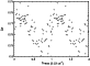 \begin{figure}
\par\includegraphics[width=7.2cm,clip]{8252fig14.eps} \end{figure}