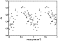 \begin{figure}
\par\includegraphics[width=7.25cm,clip]{8252fig15.eps} \end{figure}