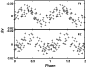 \begin{figure}
\par\includegraphics[width=7.6cm,clip]{8252fig18.eps} \end{figure}