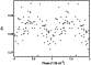 \begin{figure}
\par\includegraphics[width=7.25cm,clip]{8252fig19.eps} \end{figure}