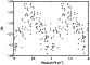 \begin{figure}
\par\includegraphics[width=7.25cm,clip]{8252fig20.eps} \end{figure}
