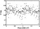 \begin{figure}
\par\includegraphics[width=7.25cm,clip]{8252fig21.eps} \end{figure}
