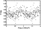 \begin{figure}
\par\includegraphics[width=7.25cm,clip]{8252fig22.eps} \end{figure}