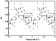 \begin{figure}
\par\includegraphics[width=7.25cm,clip]{8252fig23.eps} \end{figure}