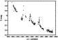 \begin{figure}
\par\includegraphics[width=7.45cm,clip]{8252fig24.eps} \end{figure}