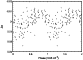 \begin{figure}
\par\includegraphics[width=7.25cm,clip]{8252fig27.eps} \end{figure}