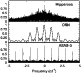 \begin{figure}
\par\includegraphics[width=7.15cm,clip]{8252fig1.eps} \end{figure}