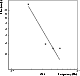 \begin{figure}
\includegraphics[width=7cm,clip]{6477efig7.eps}\end{figure}