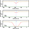 \begin{figure}
\par\resizebox{8.8cm}{!}{\includegraphics{7342f7.eps}}
\end{figure}