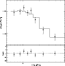 \begin{figure}
\par\resizebox{8.8cm}{!}{\includegraphics{7342f1.eps}}
\end{figure}