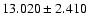 $13.020\pm2.410$