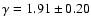 $\gamma=1.91\pm0.20$