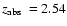 $\mbox{$z_{\rm abs}$ }= 2.54$