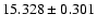 $15.328\pm0.301$