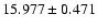 $15.977\pm0.471$