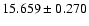 $15.659 \pm 0.270$