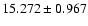 $15.272\pm0.967$