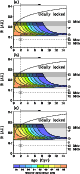 \begin{figure}
\par\includegraphics[width=7cm,clip]{7939fig3.eps}\end{figure}