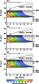 \begin{figure}
\par\includegraphics[width=7cm,clip]{7939fig4.eps}\end{figure}