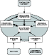 \begin{figure}
\par\includegraphics[width=6cm,clip]{7939fig1.eps}\end{figure}