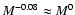 $M^{-0.08}\approx M^0$