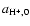 $a_{{\rm H}^+,0}$