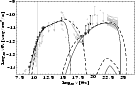\begin{figure}
\par\includegraphics[width=12cm,clip]{7962F3.eps}\end{figure}