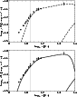\begin{figure}
\par\includegraphics[width=7.5cm,clip]{7962F4a.eps}\par\includegraphics[width=7.5cm,clip]{7962F4b.eps}\end{figure}