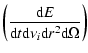 $\displaystyle \left({{\rm d}E\over{\rm d}t{\rm d}\nu_i{\rm d}r^2{\rm d}\Omega}\right)$