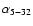 $\alpha_{5-32}$