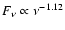 $F_\nu\propto\nu^{-1.12}$