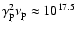 $\gamma_{\rm p}^2\nu_{\rm p}\approx10^{17.5}$