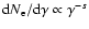 ${\rm d}N_{\rm e}/{\rm d}\gamma\propto\gamma^{-s}$