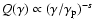 $Q(\gamma)\propto(\gamma/\gamma_{\rm p})^{-s}$