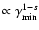 $\propto\gamma_{\rm min}^{1-s}$
