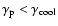 $\gamma_{\rm p}<\gamma_{\rm cool}$