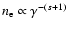 $n_{\rm e}\propto\gamma^{-(s+1)}$