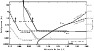 \begin{figure}
\par\includegraphics[width=8.1cm,clip]{8091fig1.eps}\end{figure}