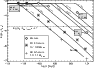 \begin{figure}
\par\includegraphics[width=8.2cm,clip]{8091fig5.eps}\end{figure}